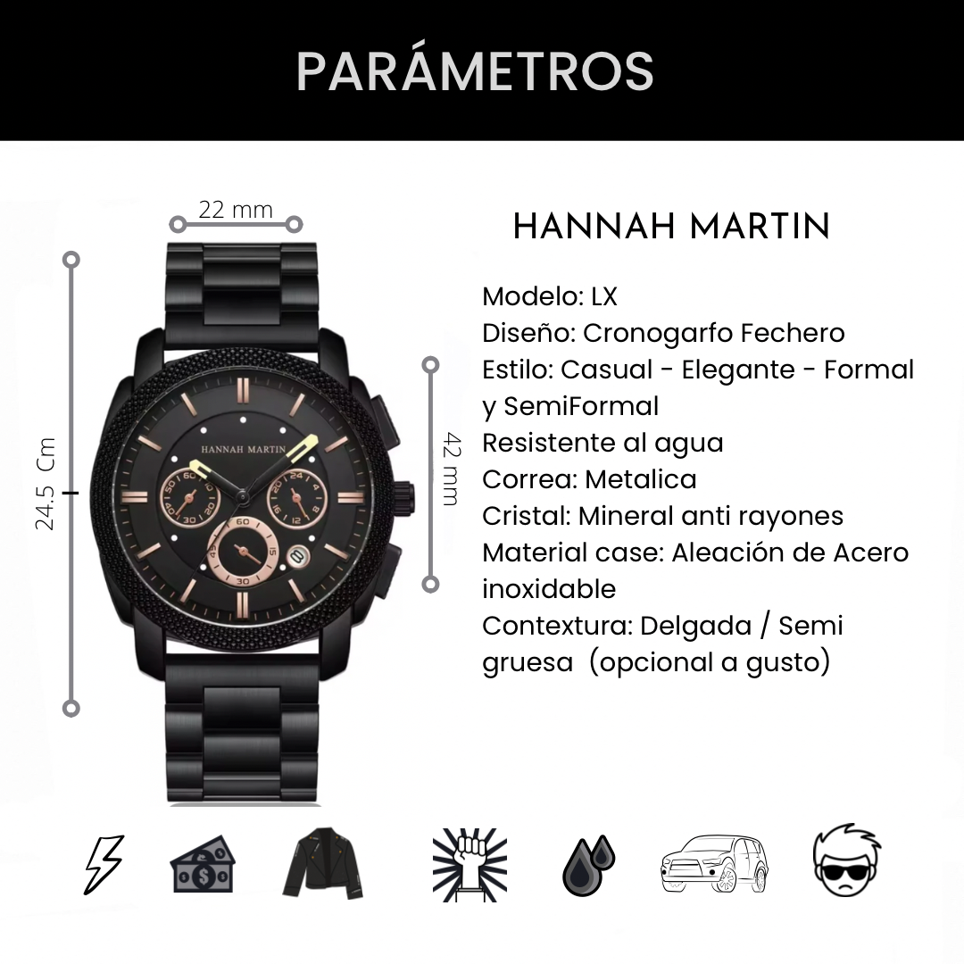 Hannah Martin RX